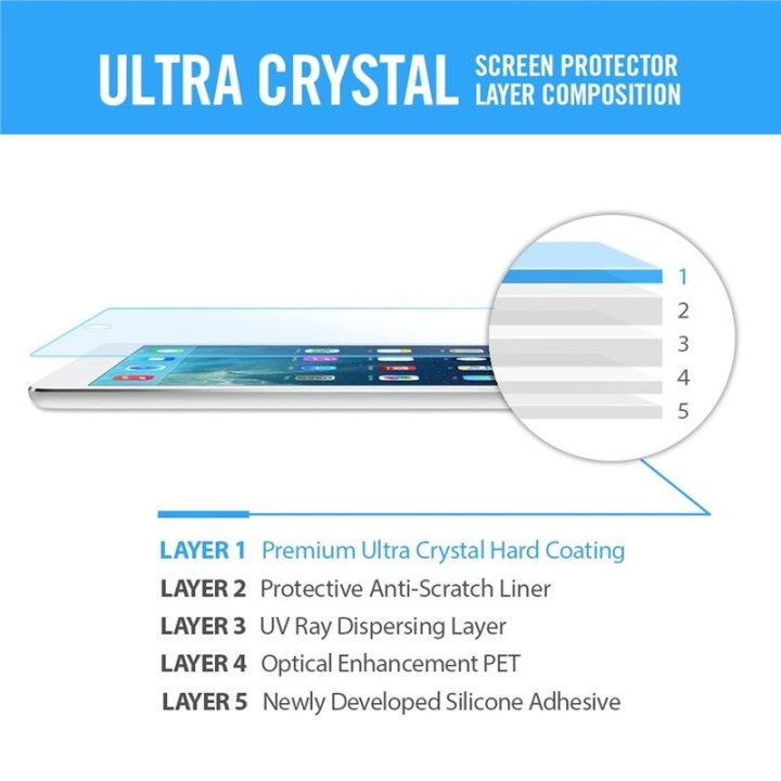 Spigen SP Ultra Crystal iPad Air