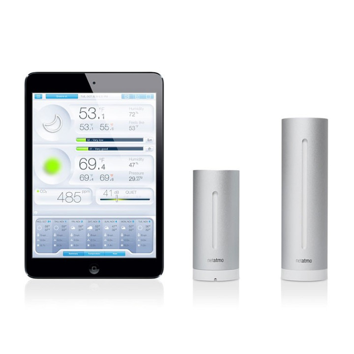 Netatmo Urban Weather Station