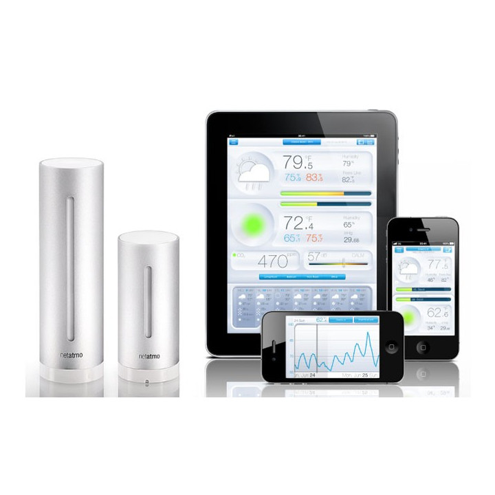 Netatmo Urban Weather Station