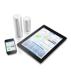 Netatmo Urban Weather Station