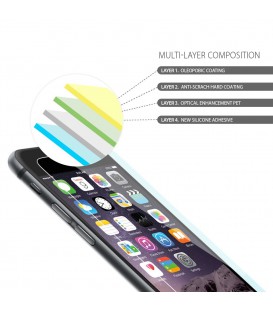 Spigen Screen Protector Crystal iPhone 6 Plus 2