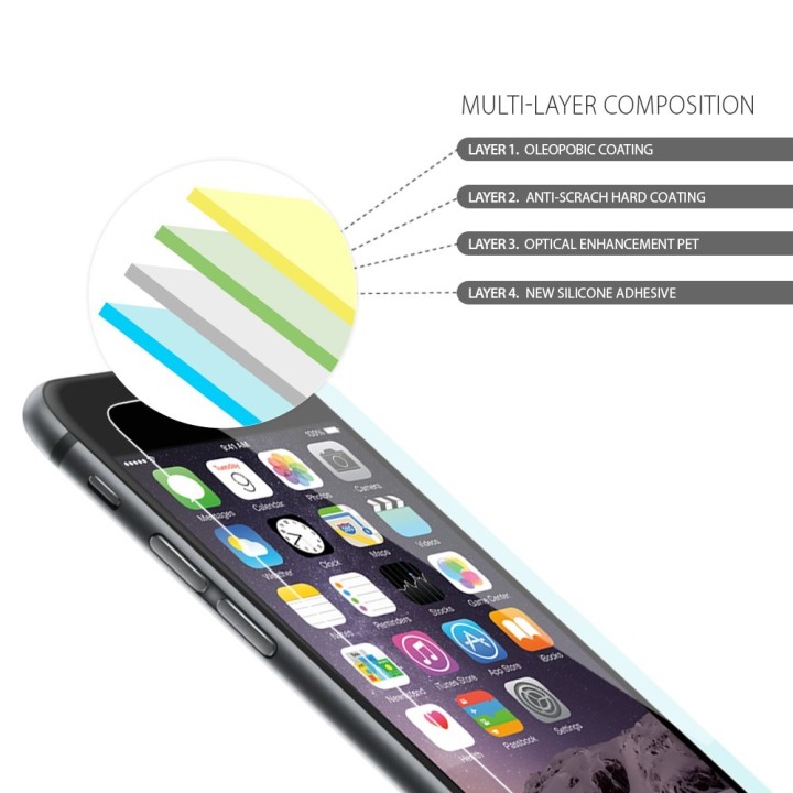 Spigen Screen Protector Crystal iPhone 6 Plus