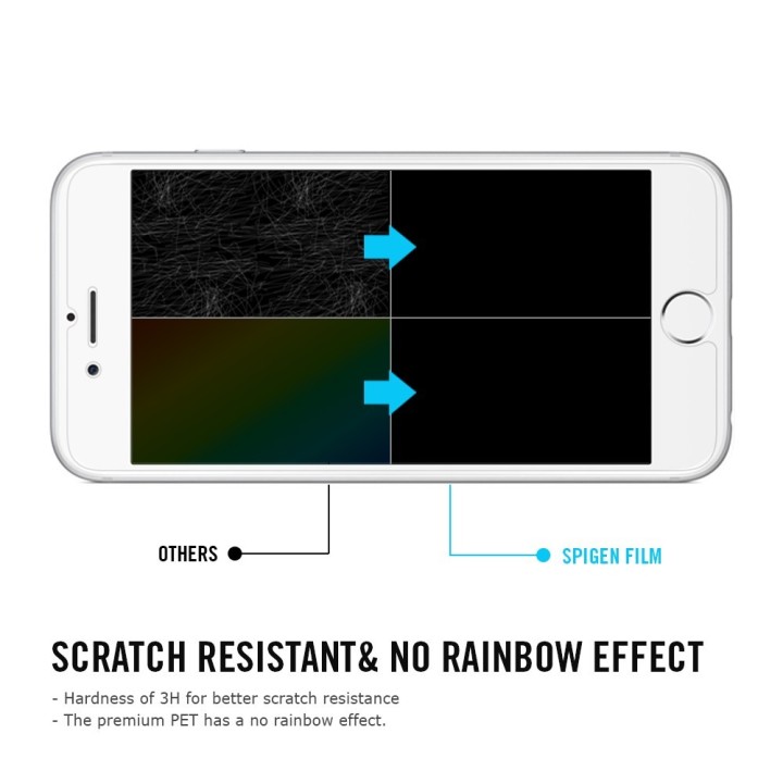 Spigen Screen Protector Crystal iPhone 6 Plus