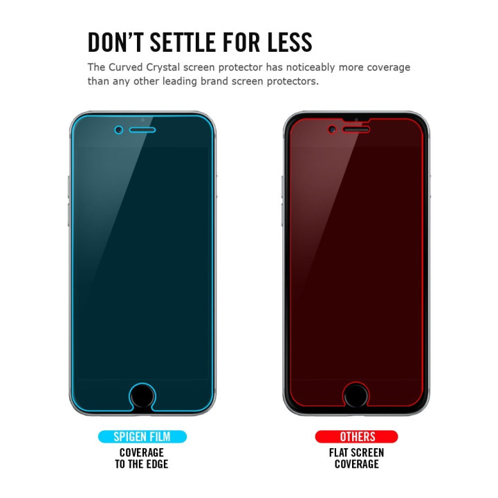 Spigen Steinheil Curved Crystal Clear iPhone 6
