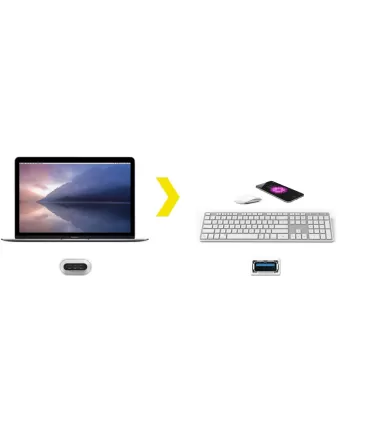 Kanex USB-C to USB-A Female Adapter