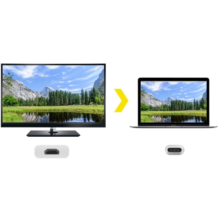 Kanex USB-C to Gigabit Ethernet Adapter