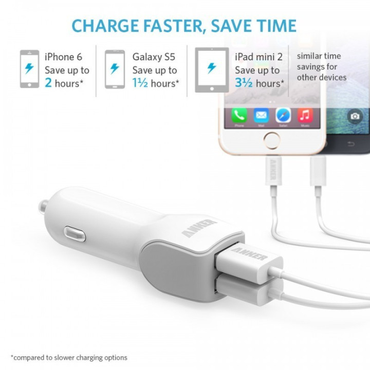Anker 24W Dual-Port Rapid USB Car Charger