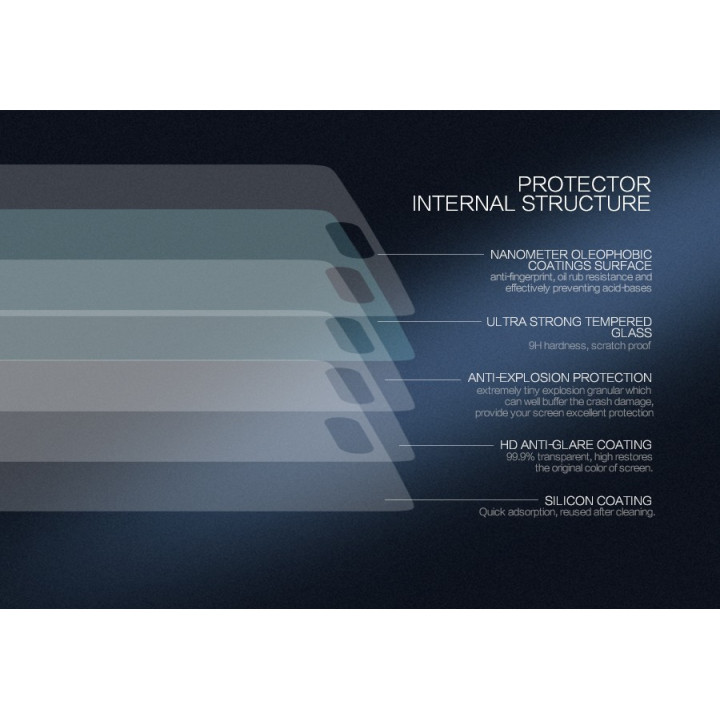 Nillkin Amazing H+ Pro tempered glass iPhone 7+