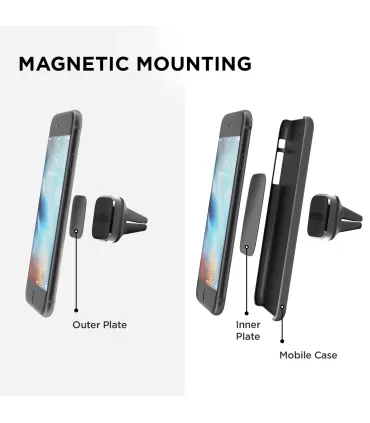 iOttie iTap Magnetic Mini and Charging Travel Kit