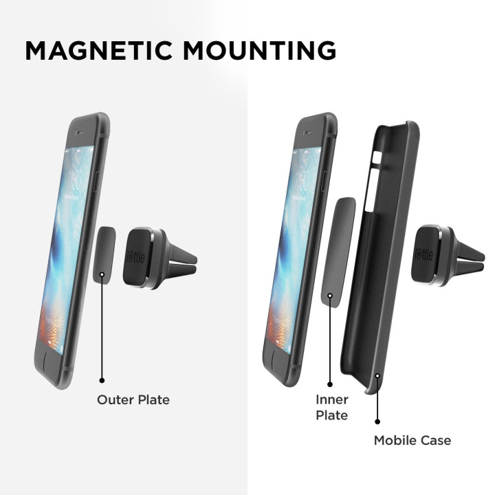 iOttie iTap Magnetic Mini and Charging Travel Kit