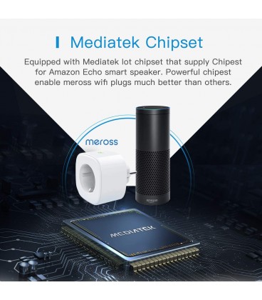 Meross Smart Plug Wi-Fi without energy monitor Apple HK