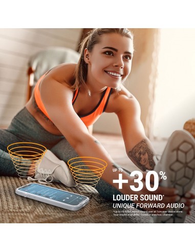 Catalyst Influence iPhone 13 Clear