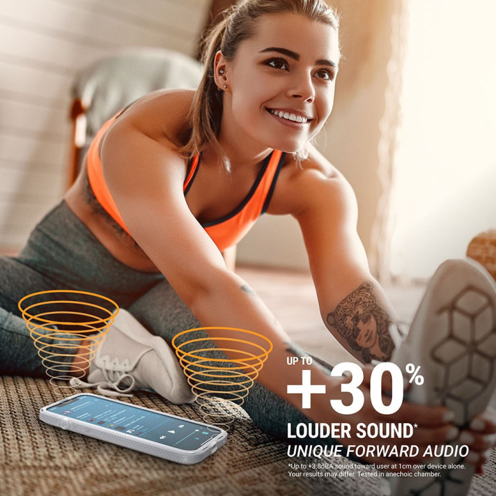 Catalyst Influence iPhone 13 Clear