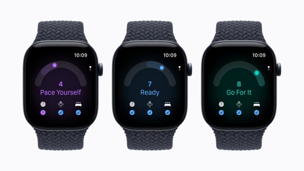 Skóre Readiness na Apple Watch Series 12