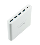 USB-C a rýchle nabíjačky